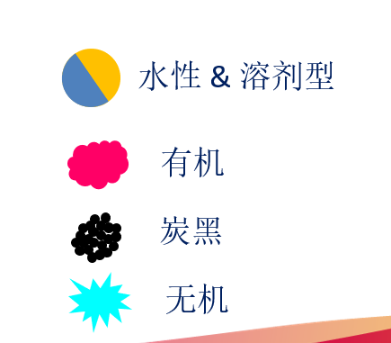 無標(biāo)題