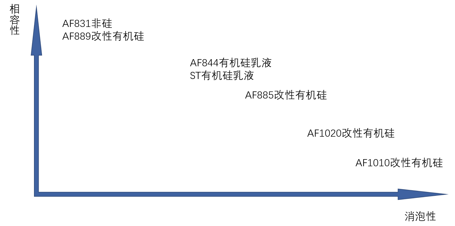 無(wú)標(biāo)題